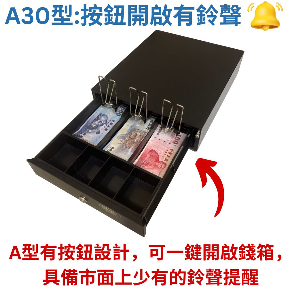[新竹現貨] 祥興30型各式收銀錢箱 人氣熱賣款! 金庫 免電力 按鈕式 收銀箱 錢箱錢屜 有鈴聲/收銀機 祥興錢箱