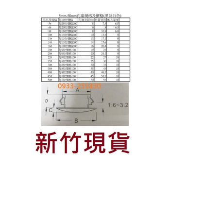 新竹現貨--圓孔蓋.封口蓋5mm-50mm