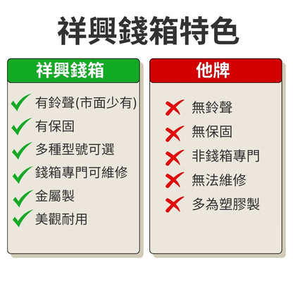 [新竹現貨] 祥興30型各式收銀錢箱 人氣熱賣款! 金庫 免電力 按鈕式 收銀箱 錢箱錢屜 有鈴聲/收銀機 祥興錢箱